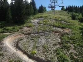 Morzine